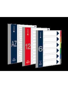 Rubrica A-Z in PPL Tecnoteam